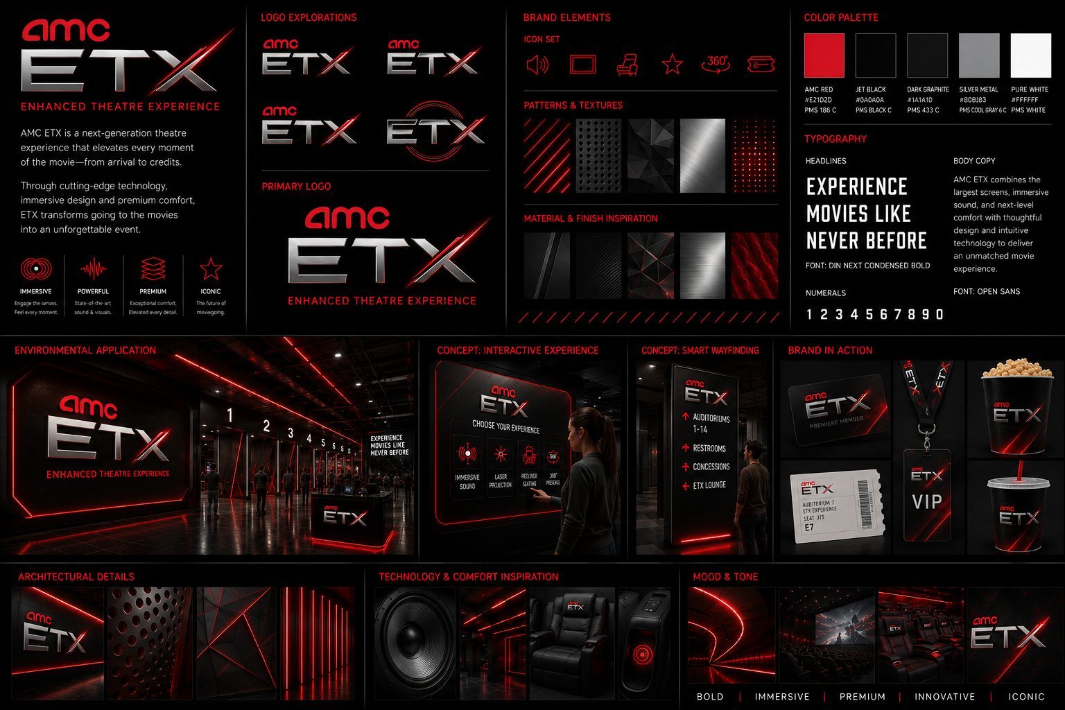 AMC ETX Enhanced Theatre Experience Brand Identity