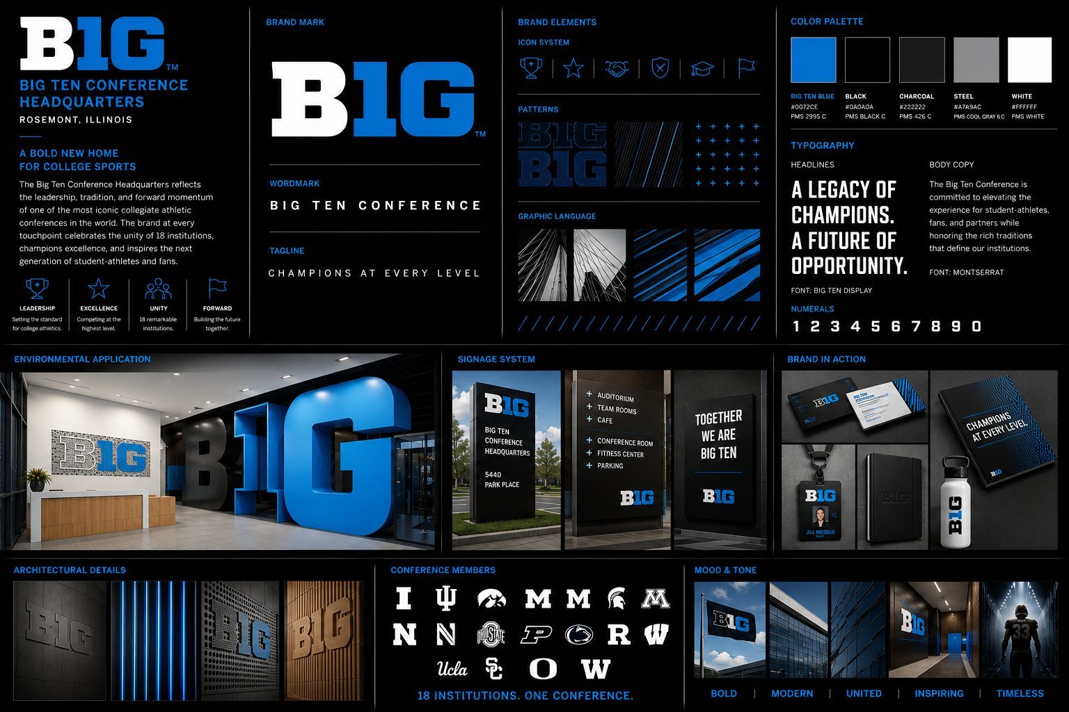 Big Ten Conference Headquarters Brand Identity