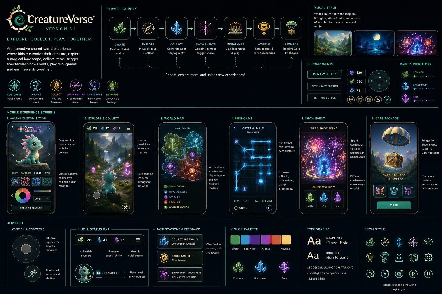 CreatureVerse Mobile Experience UI System
