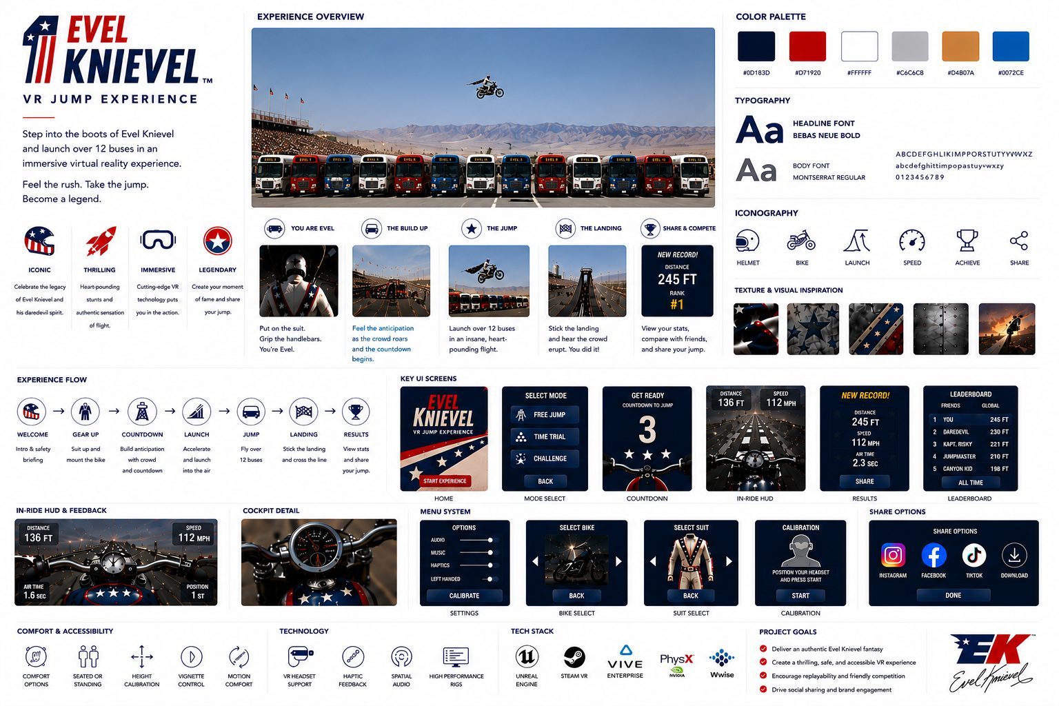 Evel Knievel VR Jump Experience UI System